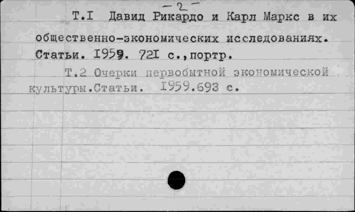 ﻿Т.1 Давид Рикардо и Карл Маркс в их общественно-экономических исследованиях. Статьи. 195§. 721 с.,портр.
Т.2 Очерки лервобытной экономической культуры.Статьи. 1959,693 с.